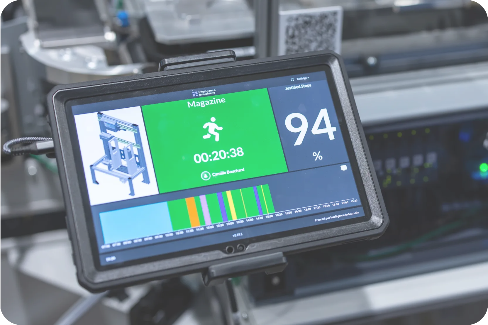 อินเทอร์เฟซ Intelligence Industrielle